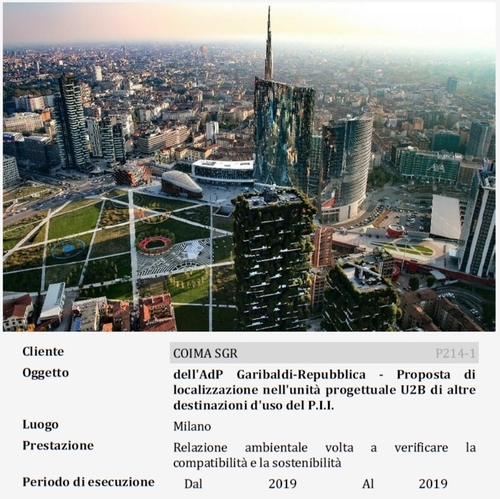 dell'AdP Garibaldi-Repubblica - Proposta di localizzazione nell'unità progettuale U2B di altre destinazioni d'uso del P.I.I.