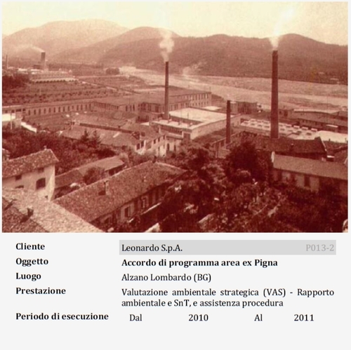 Accordo di programma area ex Pigna - Grande struttura di vendita