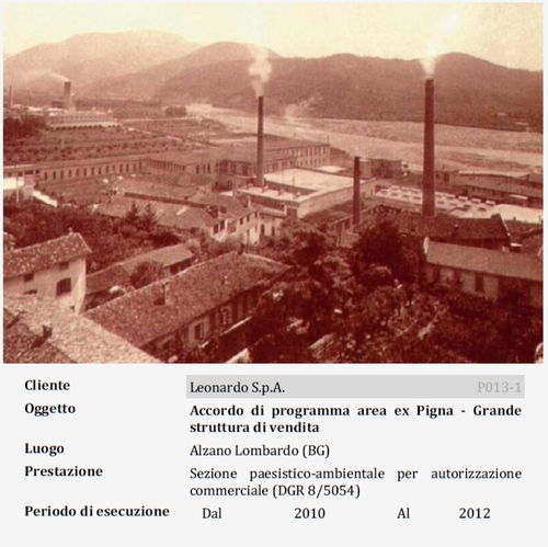 Accordo di programma area ex Pigna