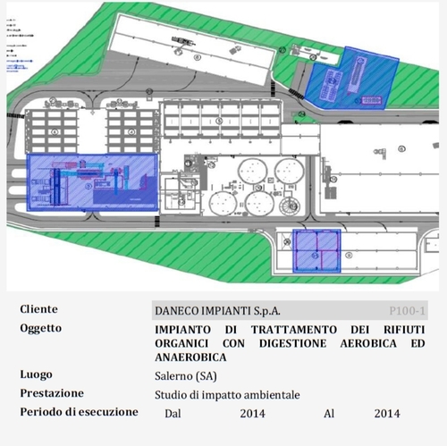 IMPIANTO DI TRATTAMENTO DEI RIFIUTI ORGANICI CON DIGESTIONE AEROBICA ED ANAEROBICA