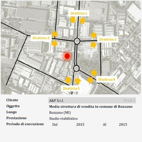 Media struttura di vendita in comune di Rozzano