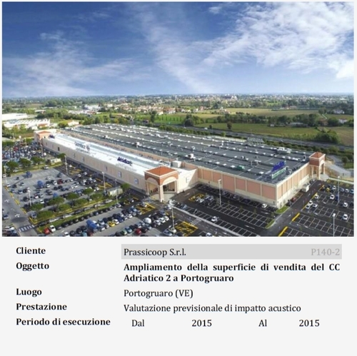 Ampliamento della superficie di vendita del CC Adriatico 2 a Portogruaro