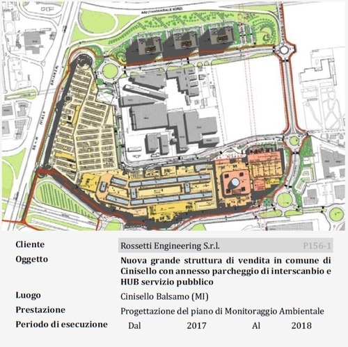 Nuova grande struttura di vendita in comune di Cinisello con annesso parcheggio di interscanbio e HUB servizio pubblico