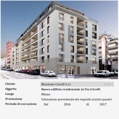 Nuovo edificio residenziale in Via Crivelli