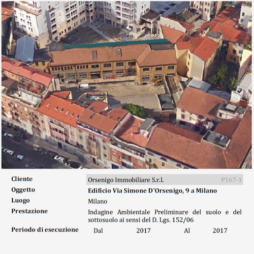 Edificio Via Simone D'Orsenigo, 9 a Milano