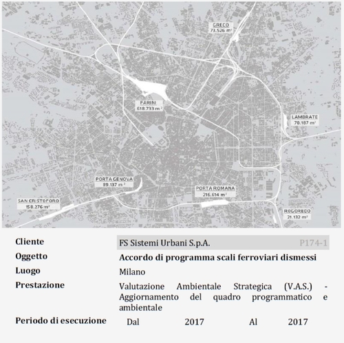 Accordo di programma scali ferroviari dismessi