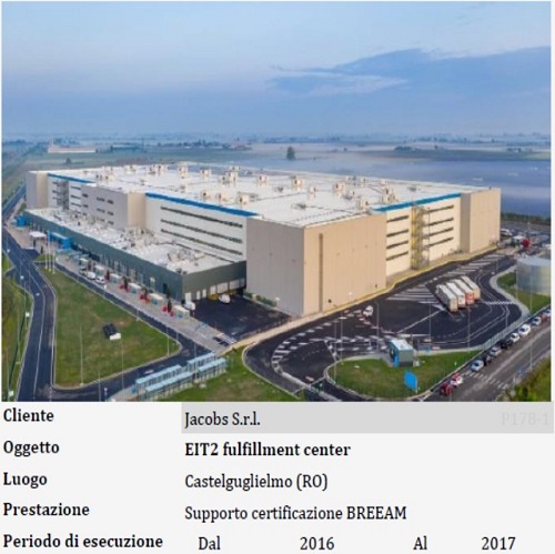 EIT2 fulfillment center