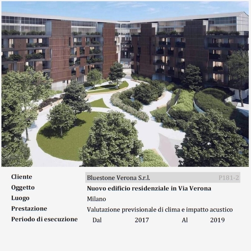 Nuovo edificio residenziale in Via Verona