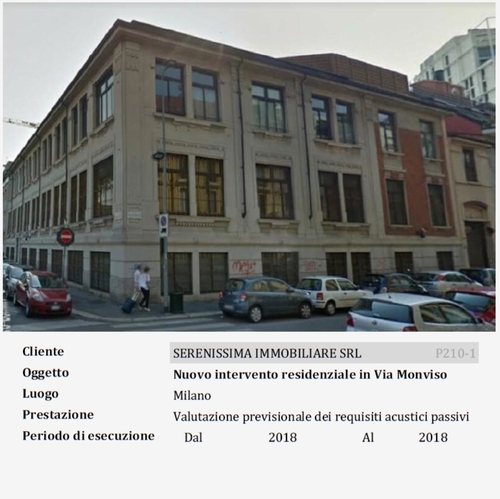 Nuovo intervento residenziale in Via Monviso