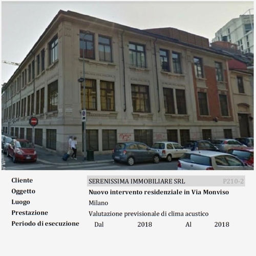 Nuovo intervento residenziale in Via Monviso