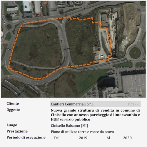 Nuova grande struttura di vendita in comune di Cinisello con annesso parcheggio di interscanbio e HUB servizio pubblico