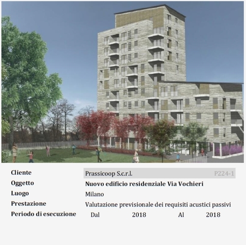 Nuovo edificio residenziale Via Vochieri