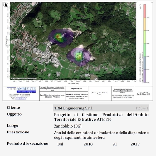 Progetto di Gestione Produttiva dell’Ambito Territoriale Estrattivo ATE i10