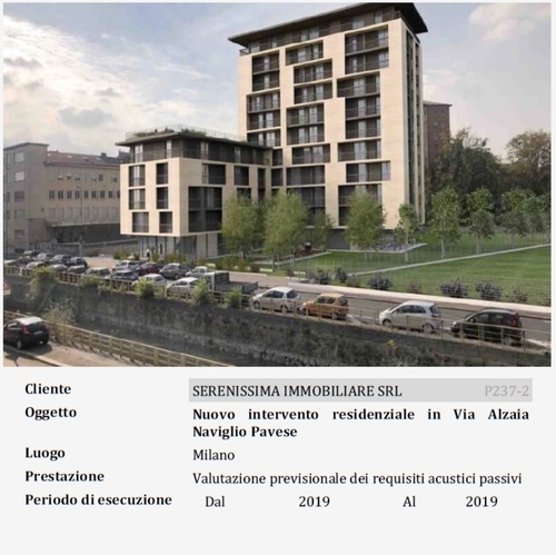 Nuovo intervento residenziale in Via Alzaia Naviglio Pavese