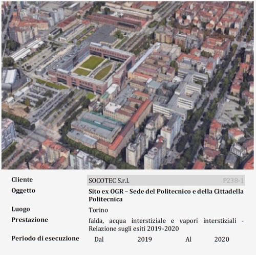 Sito ex OGR – Sede del Politecnico e della Cittadella Politecnica