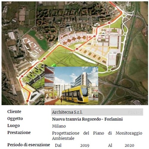 Nuova tramvia Rogoredo- Forlanini