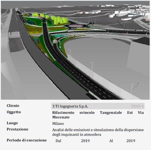 Rifacimento svincolo Tangenziale Est Via Mecenate