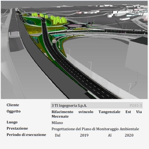 Rifacimento svincolo Tangenziale Est Via Mecenate