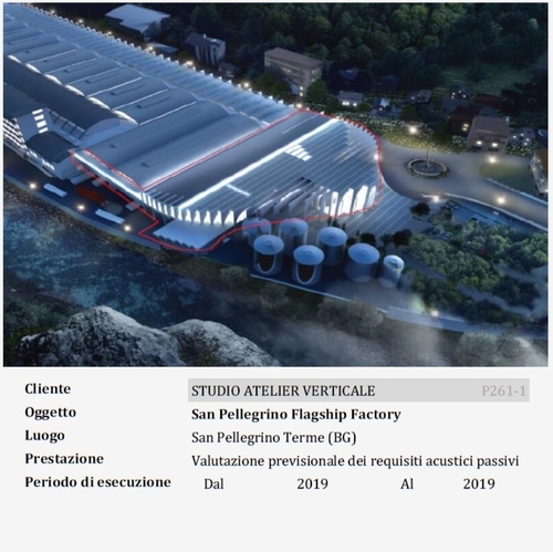 San Pellegrino Flagship Factory