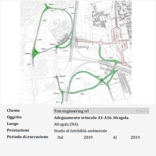 Adeguamento svincolo A1-A16 Afragola