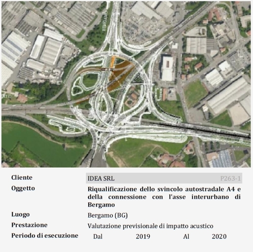 Riqualificazione dello svincolo autostradale A4 e della connessione con l'asse interurbano di Bergamo