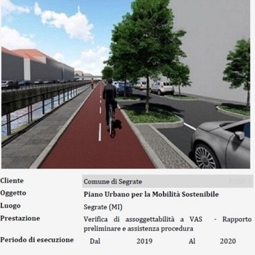 Piano Urbano per la MobilitÃ  Sostenibile