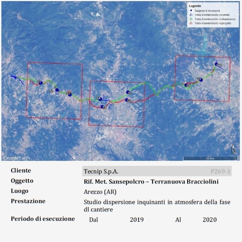 Rif. Met. Sansepolcro – Terranuova Bracciolini