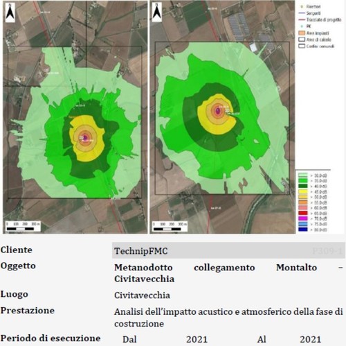 Metanodotto Civitavecchia-Montalto di Castro