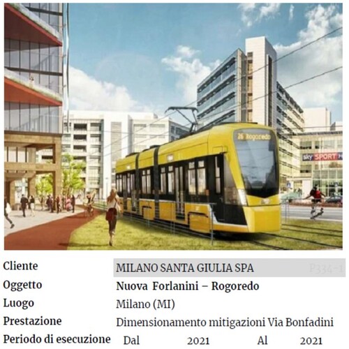 Tramvia Forlanini-Rogoredo - P.I.I. Montecity-Rogoredo - Milano Santa Giulia