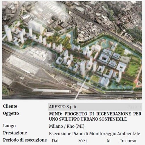 Progetto MIND Milano