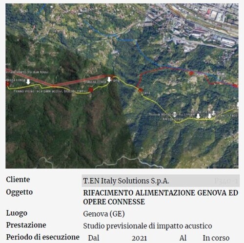 Adeguamento metanodotto genova e opere connesse