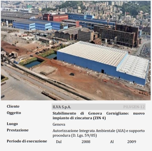 Stabilimento di Genova Cornigliano: nuovo impianto di zincatura (ZIN 4)