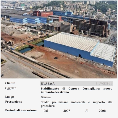 Stabilimento di Genova Cornigliano: nuovo impianto decatreno