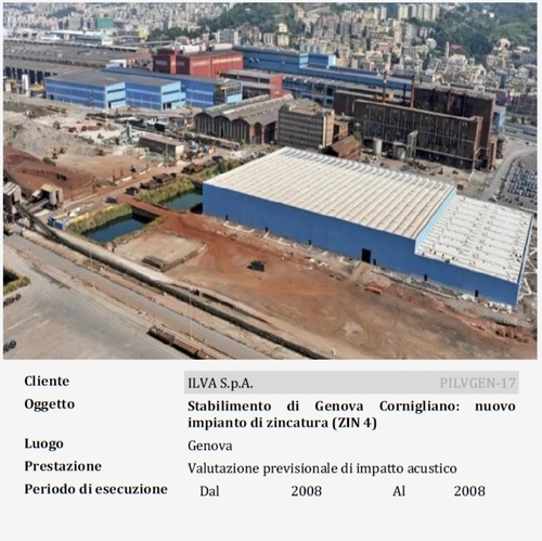 Stabilimento di Genova Cornigliano: nuovo impianto di zincatura (ZIN 4)