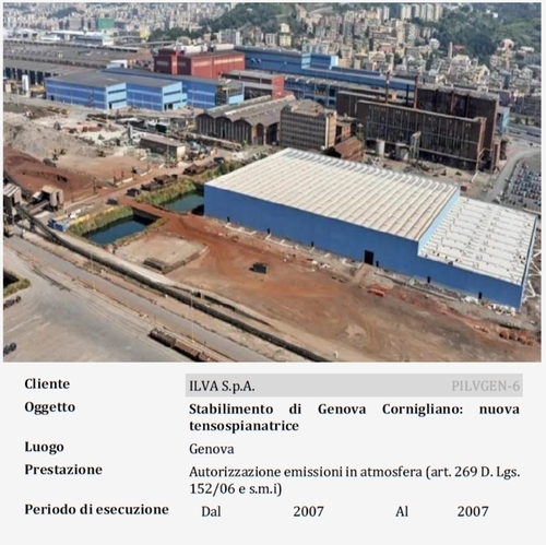 Stabilimento di Genova Cornigliano: nuova tensospianatrice