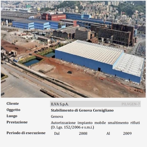 Stabilimento di Genova Cornigliano