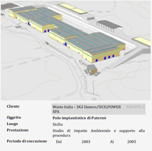 Polo impiantistico di Paternò