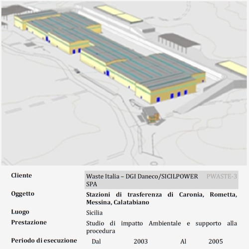 Stazioni di trasferenza di Caronia, Rometta, Messina, Calatabiano